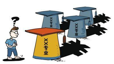大學選專業(yè)，只要明白4個檔次，3個原則，基本不會有太大的問題